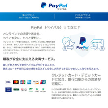 画像をギャラリービューアに読み込む, 支払い方式--PayPalでのカードを使用できる