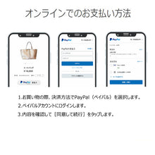 画像をギャラリービューアに読み込む, 支払い方式--PayPalでのカードを使用できる