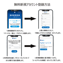 画像をギャラリービューアに読み込む, 支払い方式--PayPalでのカードを使用できる