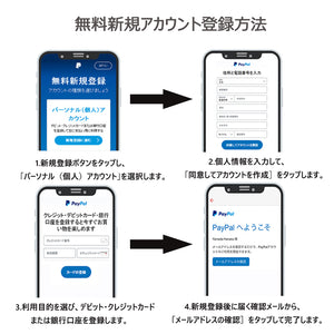 支払い方式--PayPalでのカードを使用できる